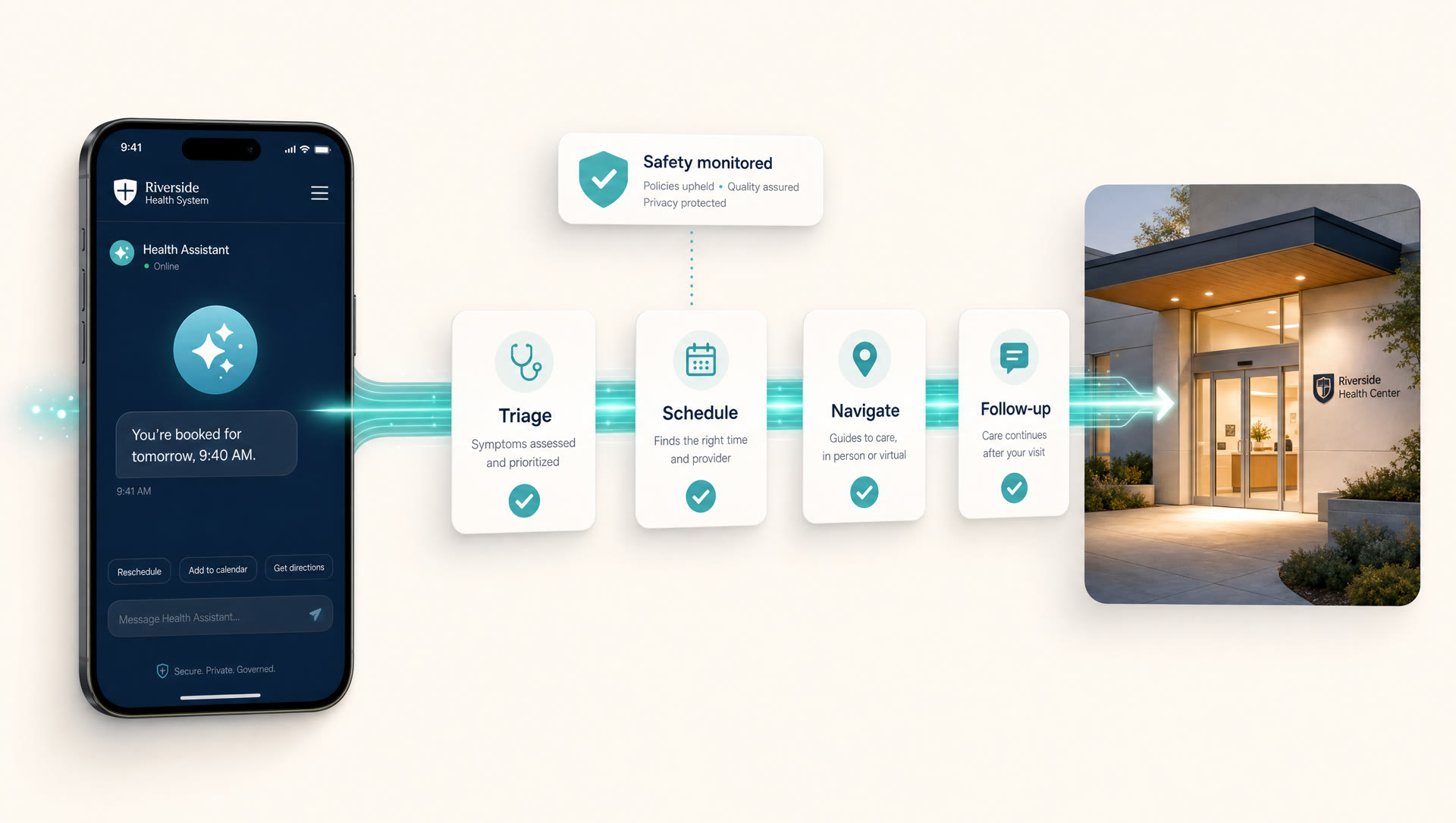 A governed AI front door routing a patient into the network