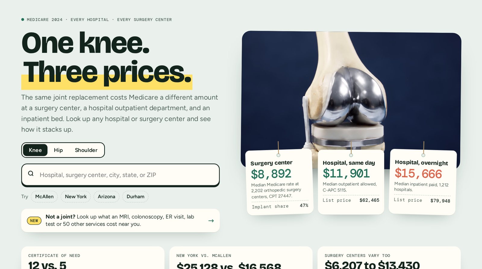 The Price Atlas home page: one knee, three prices, with hanging price tags for surgery center, hospital same day and hospital overnight.