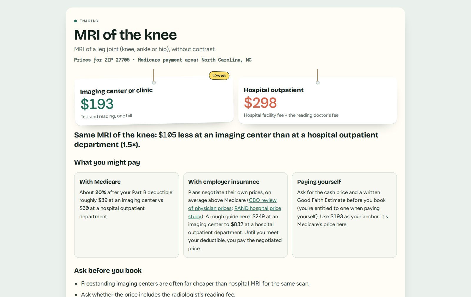 The Price Shopper showing an MRI of the knee priced in three settings for a Durham ZIP code.
