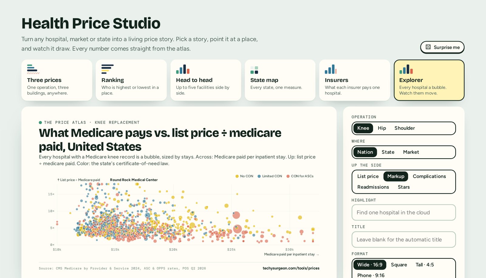 The Health Price Studio with the Explorer chart and its settings panel.